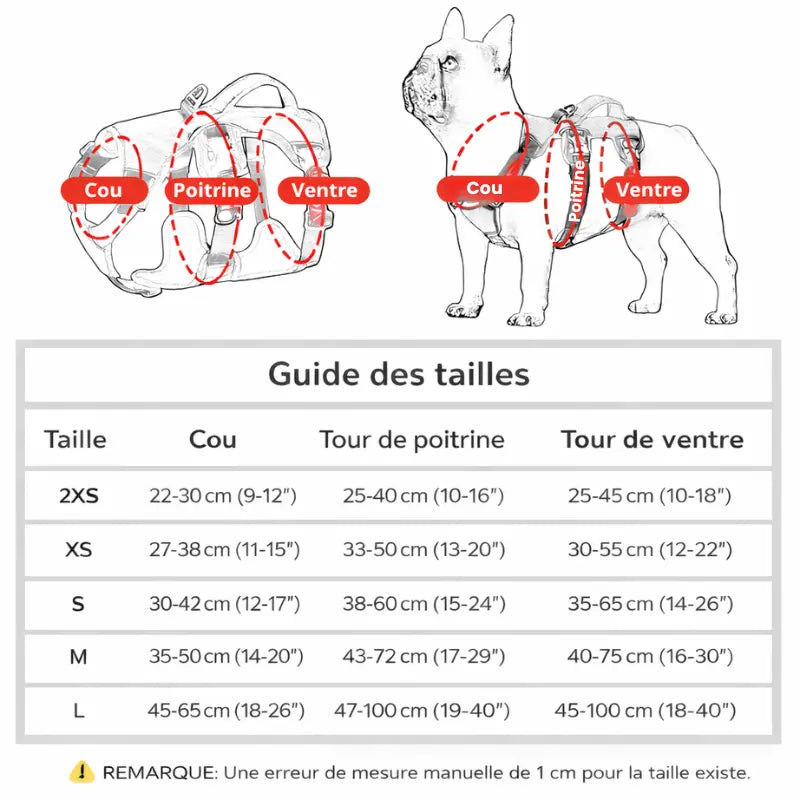 Harnais pour chien en H - Imperméable